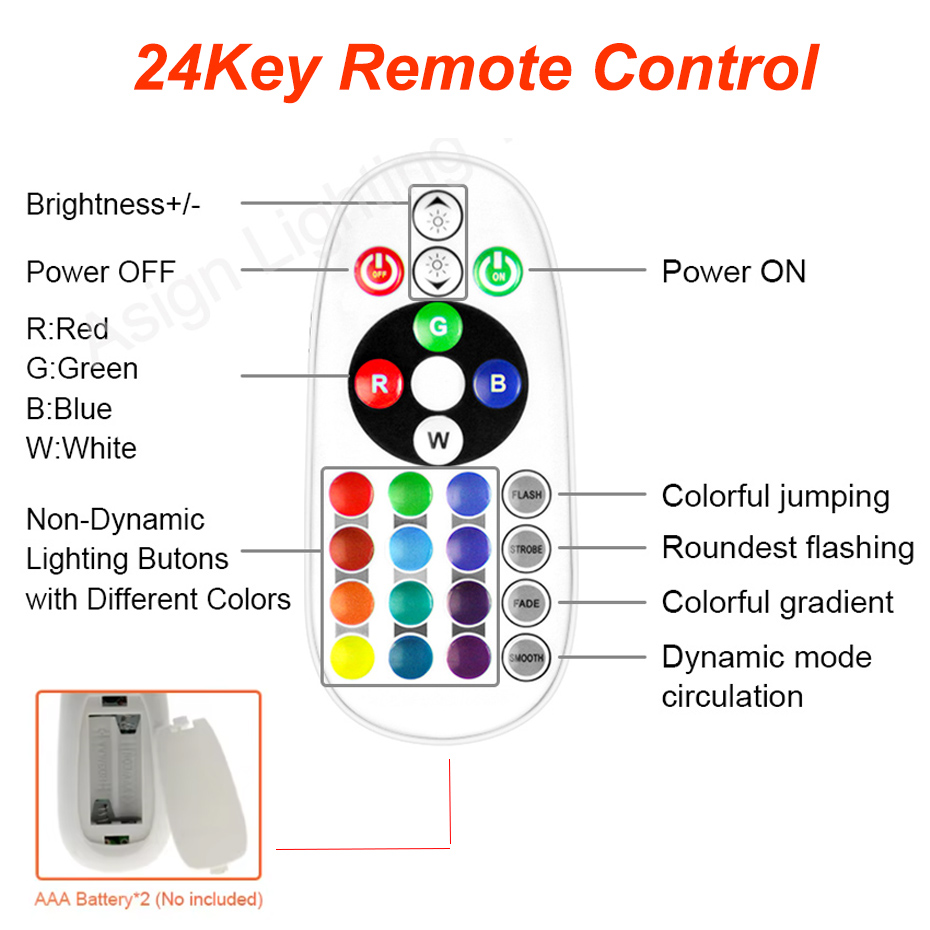 Светодиодная неоновая лента RG – обзор и цена Power Strip Flat